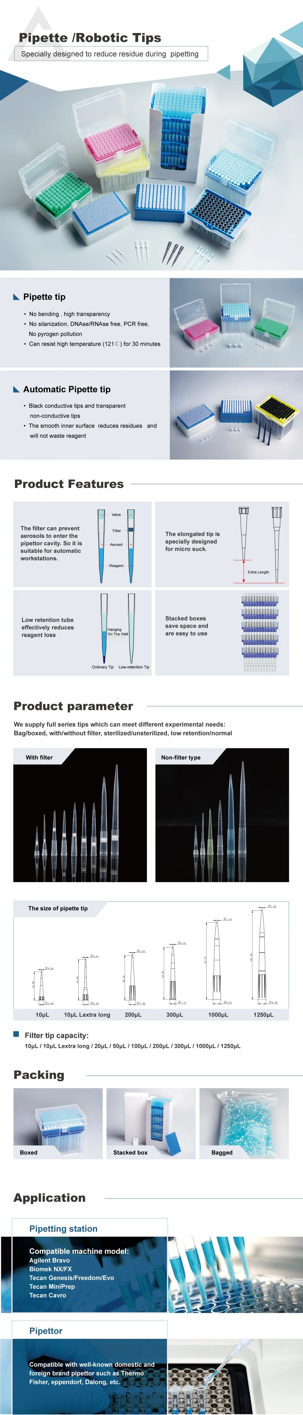 Universal 300UL Rack Package Low Retention Sterile Filter Tip DNA/Rna Free Pipette Tips